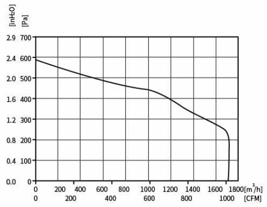 product-530-412 product-530-412