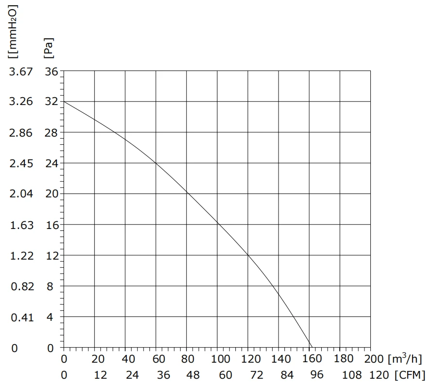 product-886-794