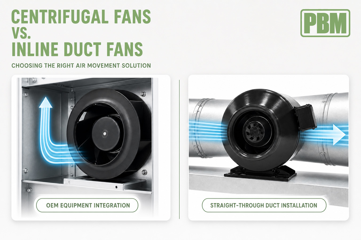 Centrifugal Fans vs. Inline Duct Fans: Choosing the Right Air Movement Solution