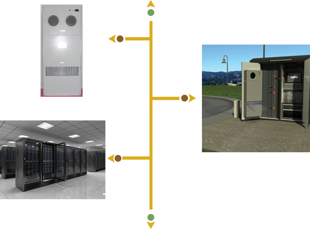 PBM-Electronics cooling 01